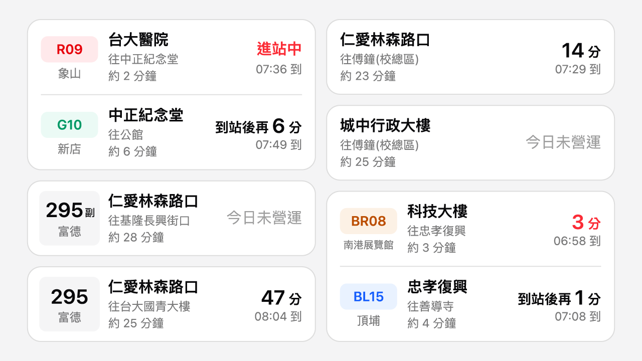 男二舍通勤指南 m2transit 重構筆記